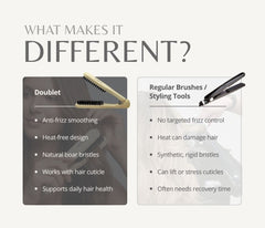 Doublet - Anti-Frizz Smoothing Brush