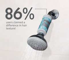 HAIRx Filter - Water Softening Device