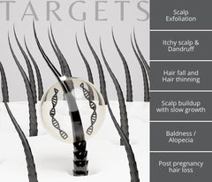 Octapep Hair Growth Serum + Degrease Pro Anti-Dandruff Scalp Serum Combo