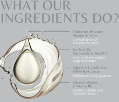 Degrease Pro - Anti Dandruff Scalp Serum