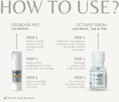 Octapep Hair Growth Serum + Degrease Pro Anti-Dandruff Scalp Serum Combo