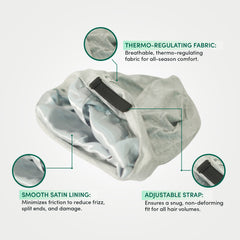 EnagenBio Satinie satin-lined beanie - labelled diagram of the satin lining, strap and outer fabric