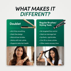 EnagenBio Doublet Anti-Frizz Smoothing Brush - natural boar bristles - comparison panel, Doublet versus a heated styling tool