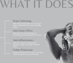 HAIRx Filter - Water Softening Device