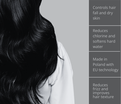 HAIRx Filter - Water Softening Device