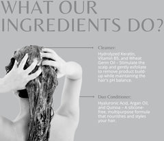 What the ingredients do: hydrolysed keratin, vitamin B5, wheat germ oil, hyaluronic acid, argan oil and quinoa