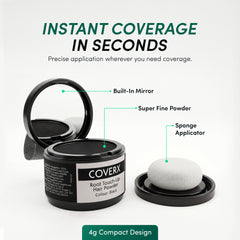 Built-in mirror, super fine powder and sponge applicator