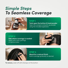 Simple steps to seamless coverage: load, dab and blend