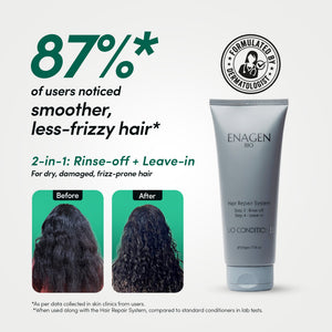 87 percent noticed smoother, less frizzy hair with the 2-in-1 Duo-Conditioner