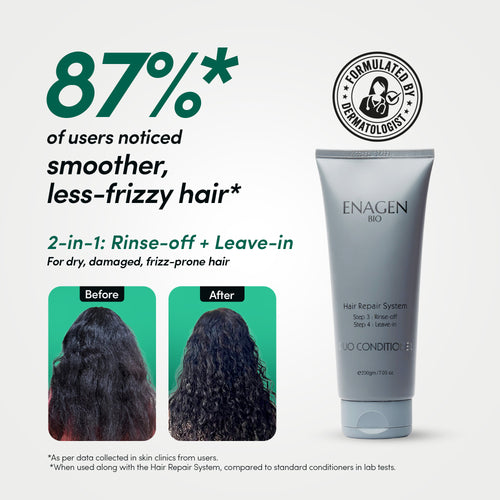 87 percent noticed smoother, less frizzy hair with the 2-in-1 Duo-Conditioner