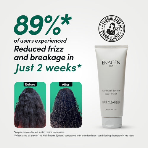 89 percent saw reduced frizz and breakage in two weeks