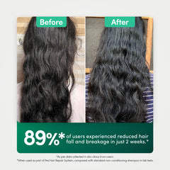 Before and after using Enagen Bio Hair Cleanser