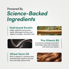 Hydrolysed keratin, pro-vitamin B5 and wheat germ oil