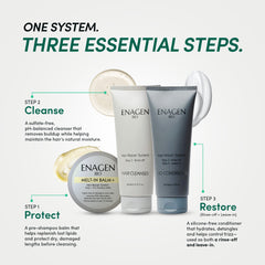 One system, three essential steps: protect, cleanse, restore