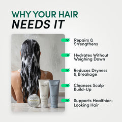 Why your hair needs the Hair Repair System