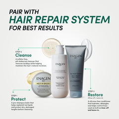 One system, three essential steps: protect, cleanse, restore