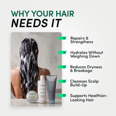 Why your hair needs the Hair Repair System