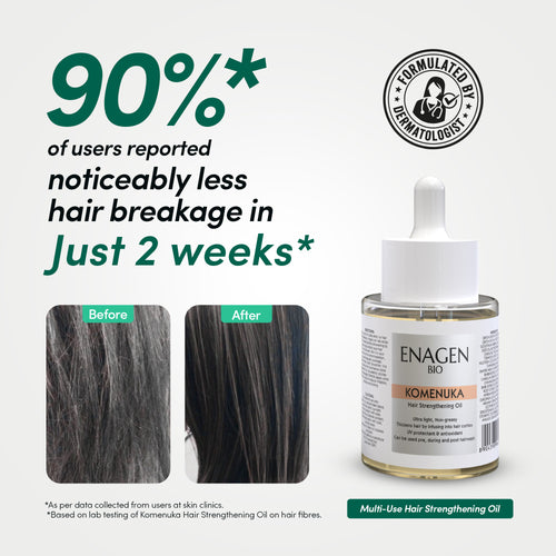 90 percent reported noticeably less hair breakage in two weeks