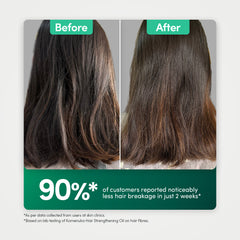 Before and after using Komenuka hair strengthening oil