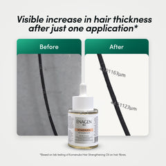 Visible increase in hair thickness after one application, lab measured