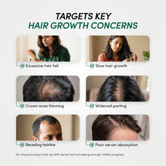 Targets hair fall, slow growth, thinning and widened parting
