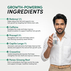 Redensyl, caffeine, Procapil and Capilia Longa actives