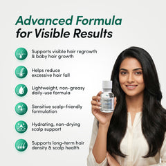 Advanced formula supporting visible hair regrowth